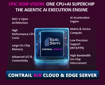 News | Epic Semi - Latest Updates